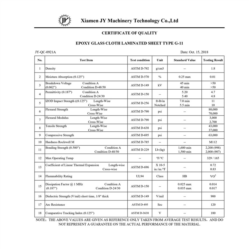 The Property of NEMA G11 material